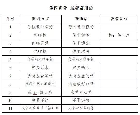 最新方言速覽，語言的力量與自我成長的魅力探索