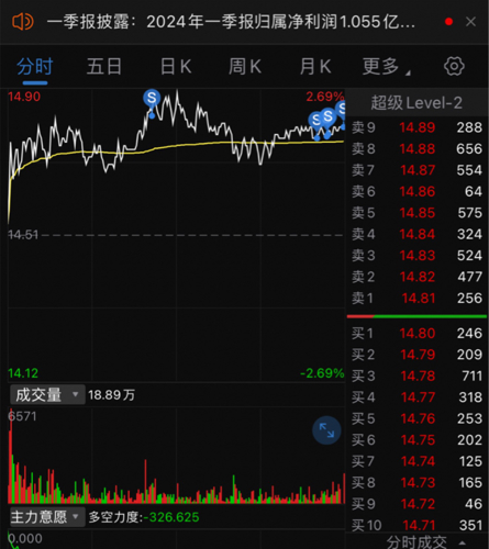 安潔科技股價動態(tài)，科技浪潮中的崛起與未來展望