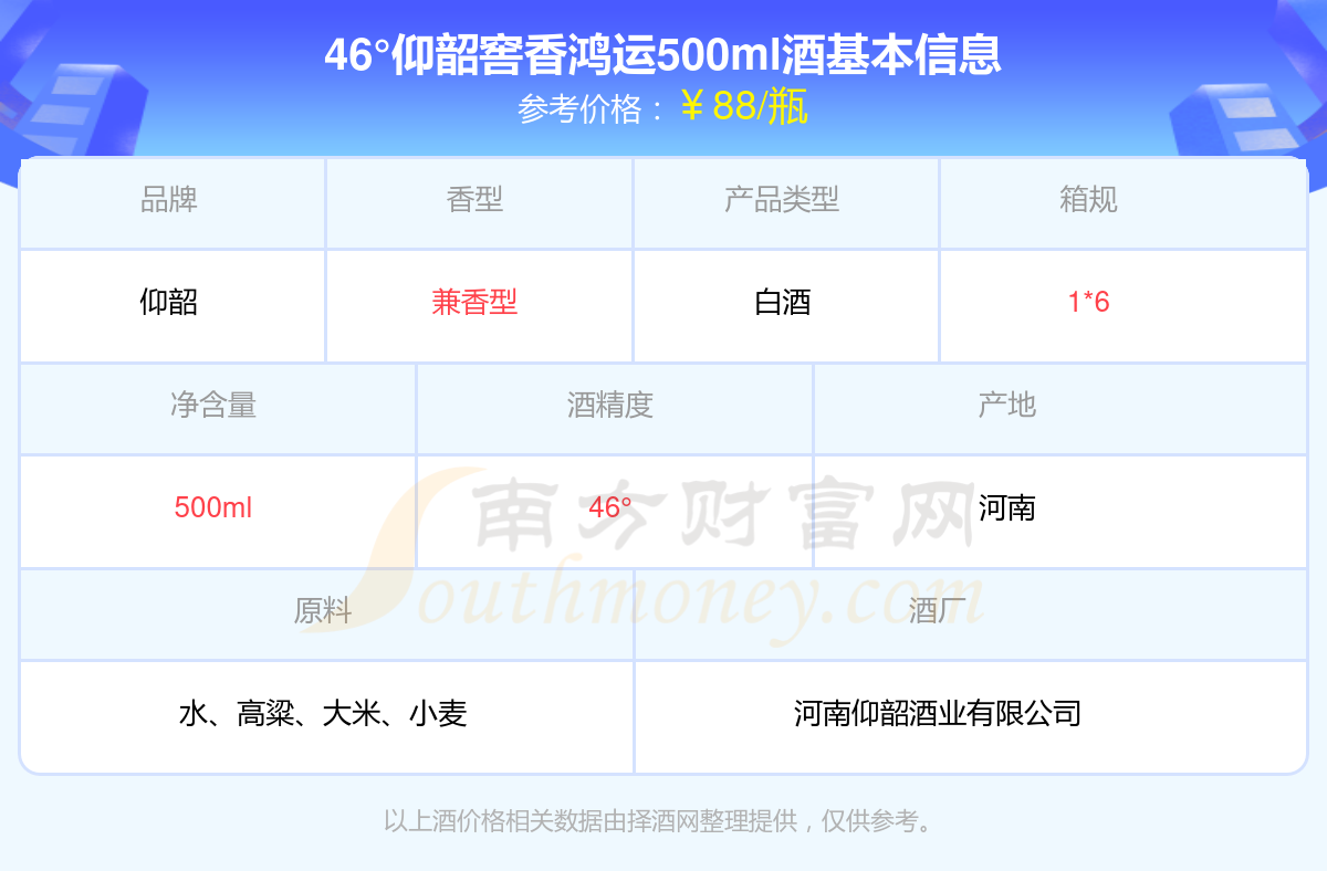 仰韶酒價格表，科技與傳統(tǒng)工藝的完美融合