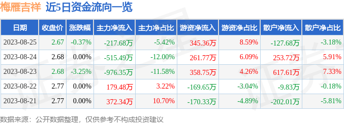 五金沖壓件生產(chǎn)銷售 第159頁