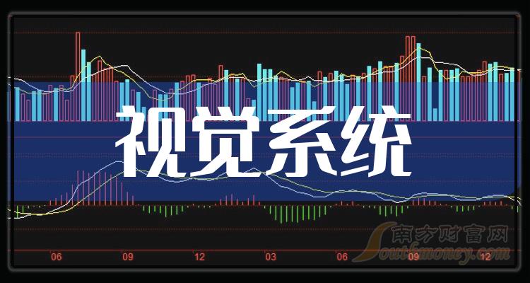 板塊上市,板塊上市，一次學(xué)習(xí)與成長的華麗冒險