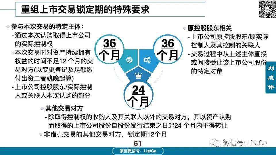 介殼上市，小巷深處的獨特味道探索