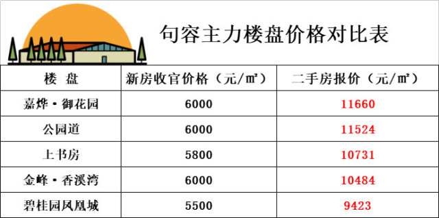 靜電噴涂及電泳漆加工 第121頁