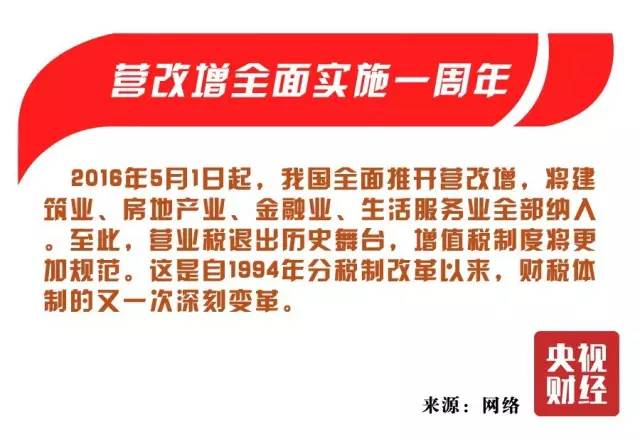 最新財(cái)經(jīng)資訊，變化中的學(xué)習(xí)，自信與成就的力量驅(qū)動(dòng)未來發(fā)展。