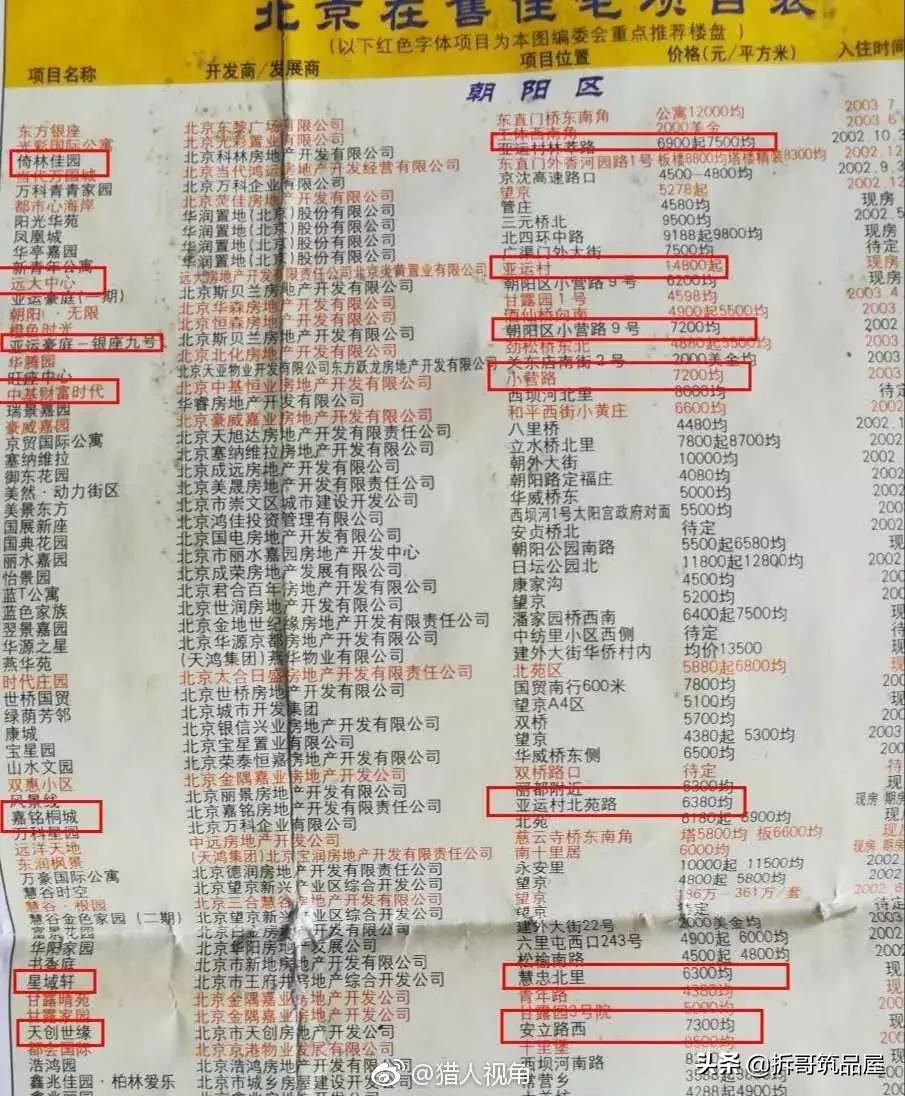 桐城房價動態(tài)，智慧投資助力夢想家園實現(xiàn)