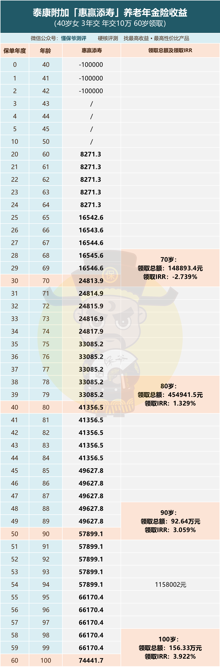 揭秘人壽最新Q值，財富增值的新動力與策略選擇?