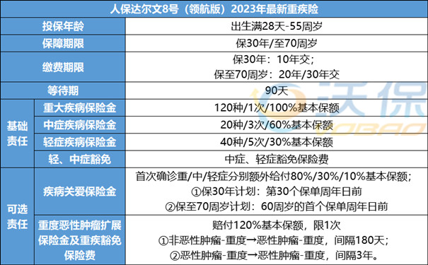 保險(xiǎn)最新標(biāo)準(zhǔn)，自然美景探索之旅的保障與啟程