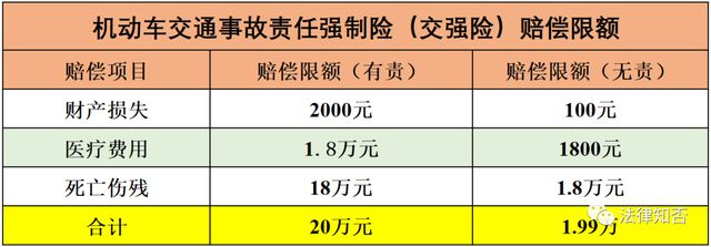 最新交強費詳解，變化、影響及應(yīng)對策略