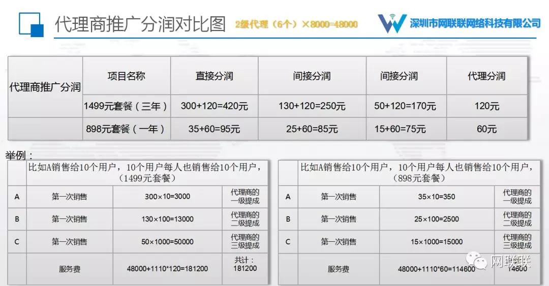 最新高額碼，現(xiàn)代支付的全新里程碑