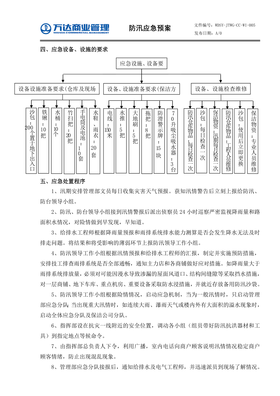 最新防汛應(yīng)急預(yù)案，構(gòu)建安全防線，迎戰(zhàn)雨季挑戰(zhàn)的挑戰(zhàn)