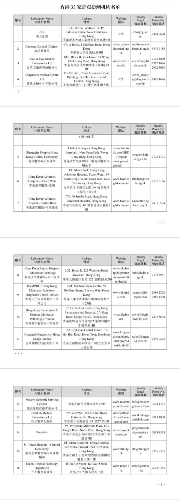 靜電噴涂及電泳漆加工 第12頁