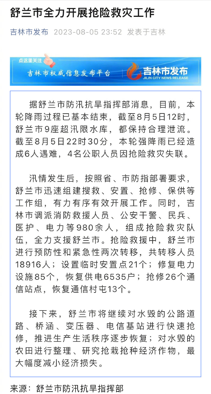 舒蘭市新貌，城市變遷與未來展望