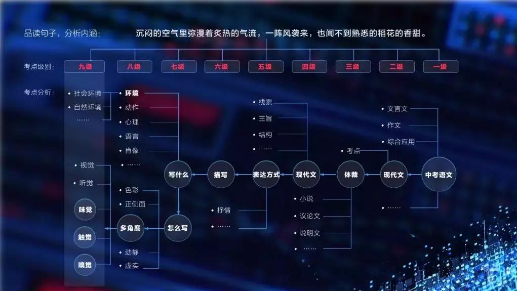 栗浩洋學(xué)習(xí)新技能的步驟指南，從入門到精通的實用指南