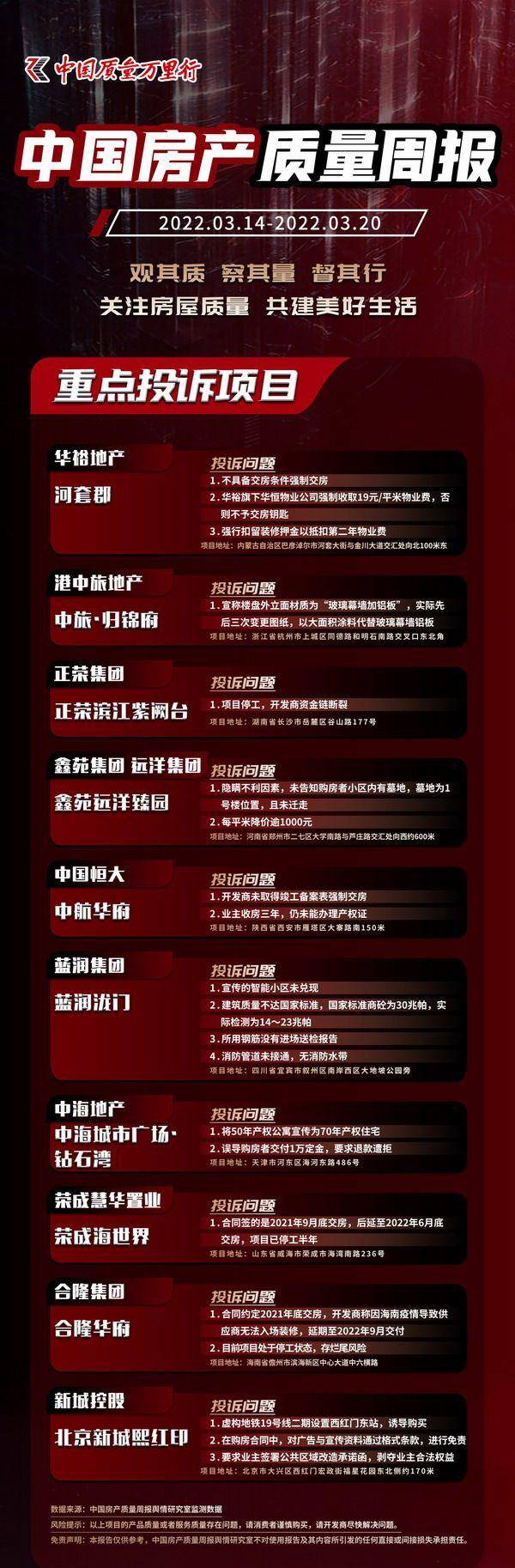 中國(guó)最新房產(chǎn)，夢(mèng)想與現(xiàn)實(shí)交匯，學(xué)習(xí)引領(lǐng)變革之路