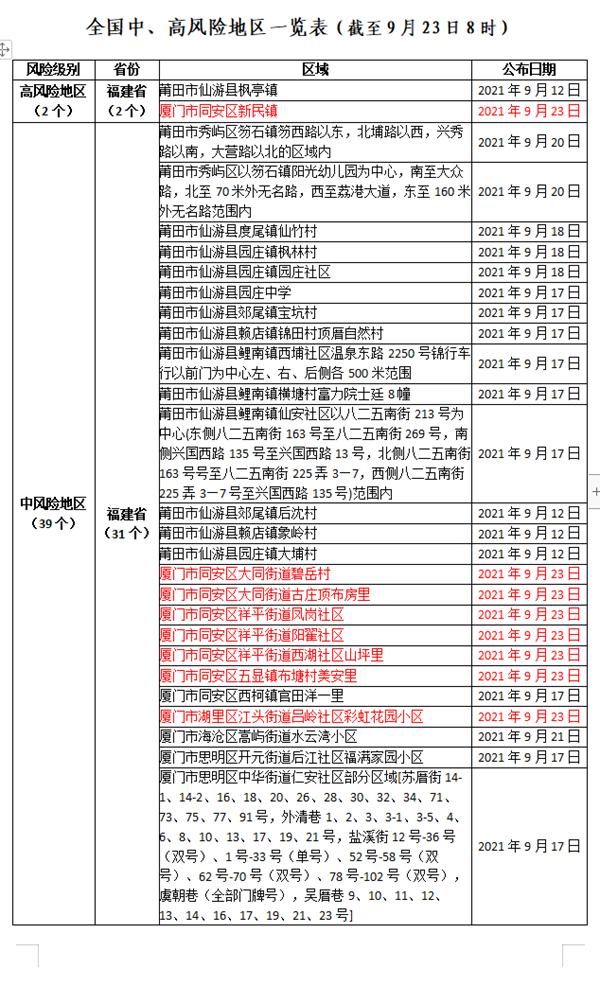 靜電噴涂及電泳漆加工 第11頁