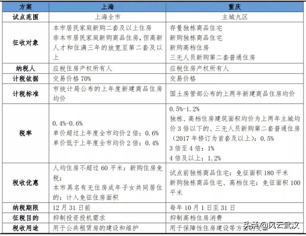 最新稅率實(shí)施，理解、適應(yīng)與前行