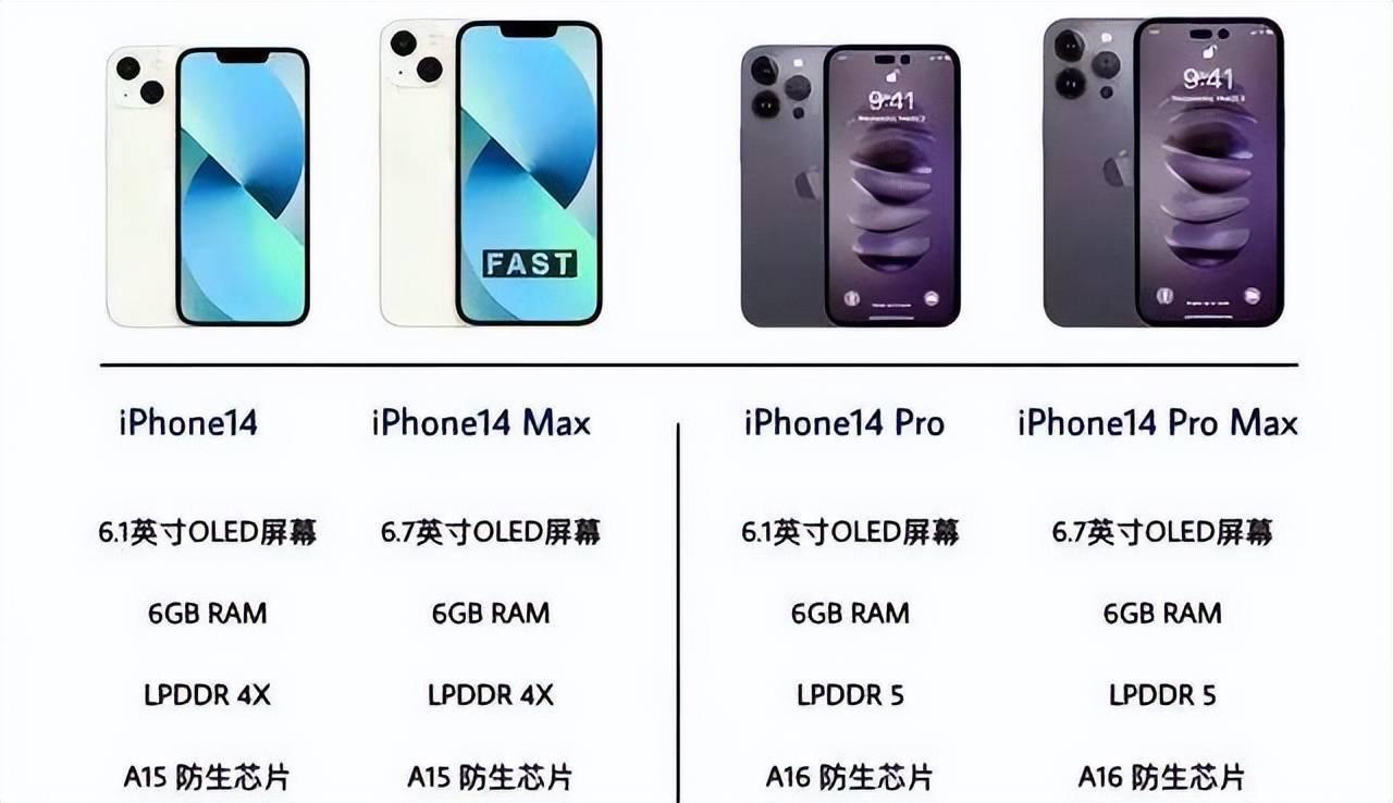 蘋果12最新曝光，全新科技魅力一覽無遺！