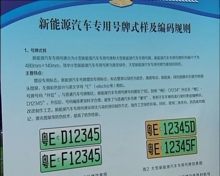 佛山最新號(hào)牌發(fā)布，開(kāi)啟城市車(chē)牌新紀(jì)元