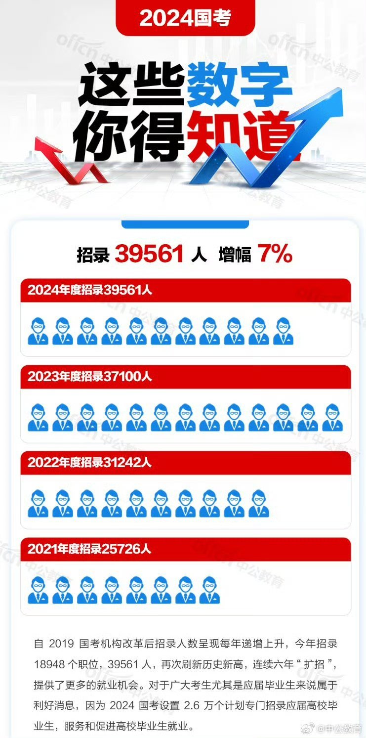 最新新款人數(shù)，一場溫馨有趣的日常故事展開