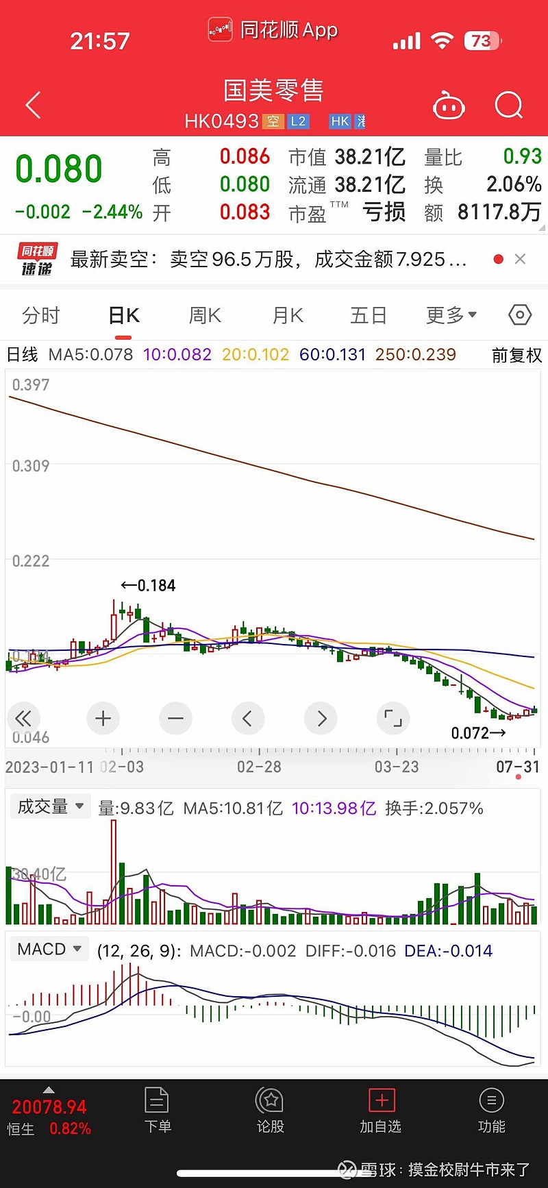 國美最新股票動態(tài)及投資前景深度解析，市場分析、案例探究與投資策略
