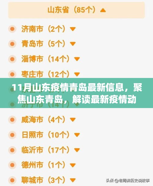 青島疫情最新?tīng)顩r更新報(bào)告