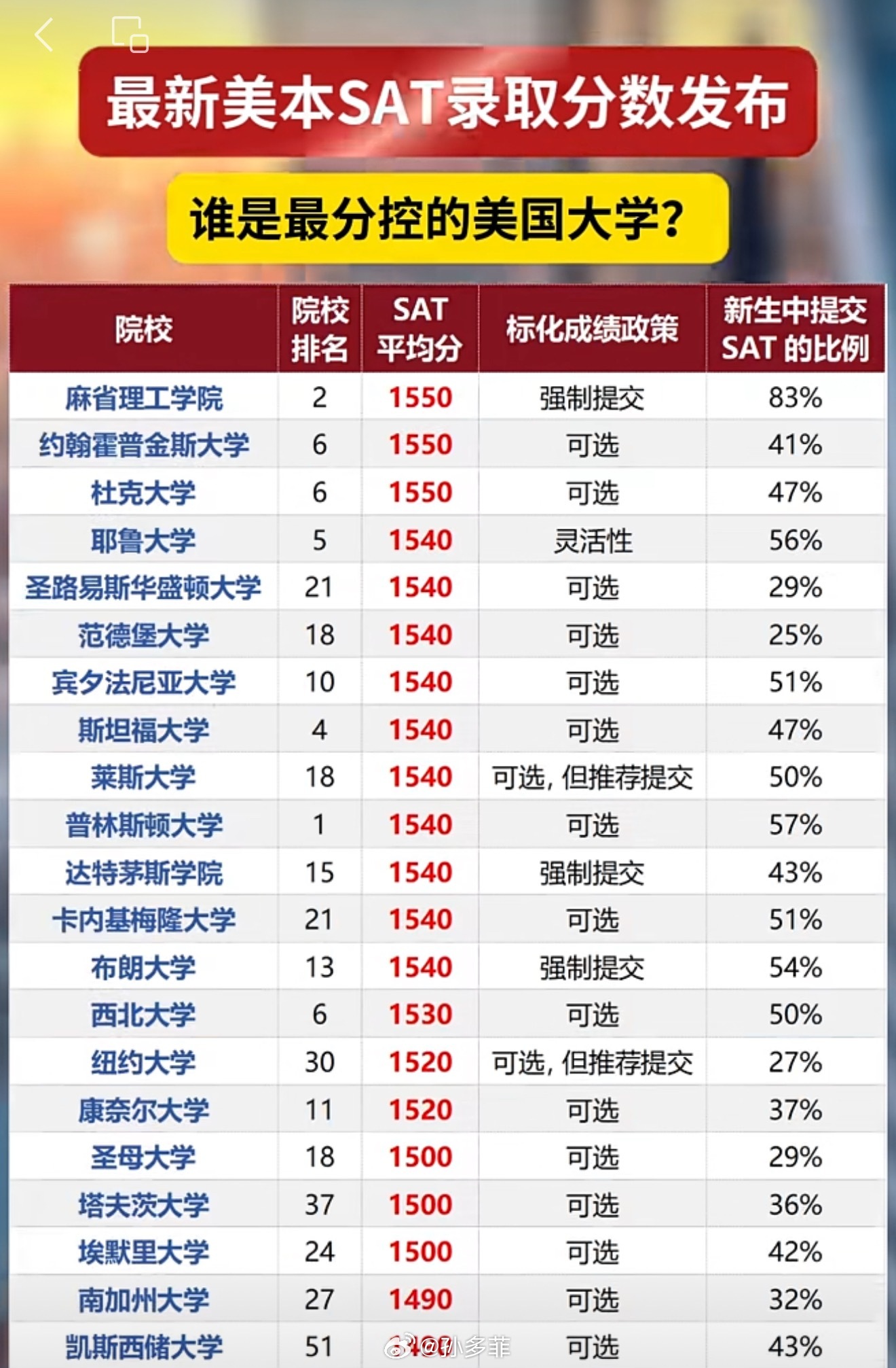 薩省最新分數(shù)更新，自然美景的探索之旅
