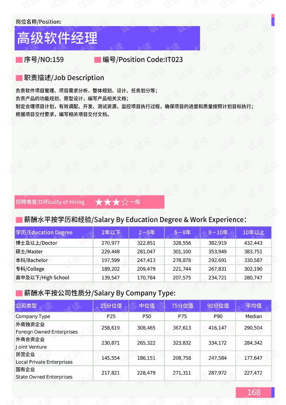 閆良之窗最新招聘信息解讀與觀點(diǎn)闡述