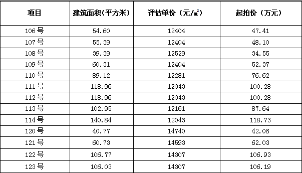 大田最新二手房買賣，溫馨故事與交易細節(jié)一網打盡